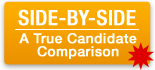 candidate comparison